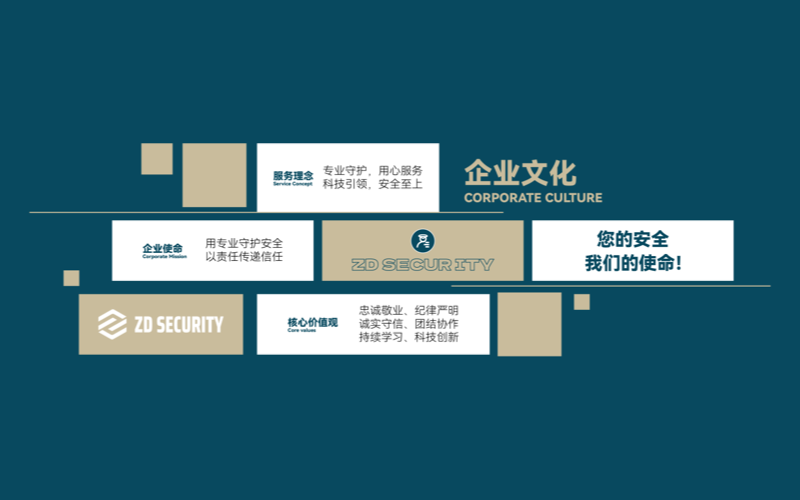 企业文化